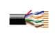 Belden Wire & Cable 2413 0051000