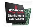 Imagen ampliada de Broadcom / Avago BCM53125SKMMLG