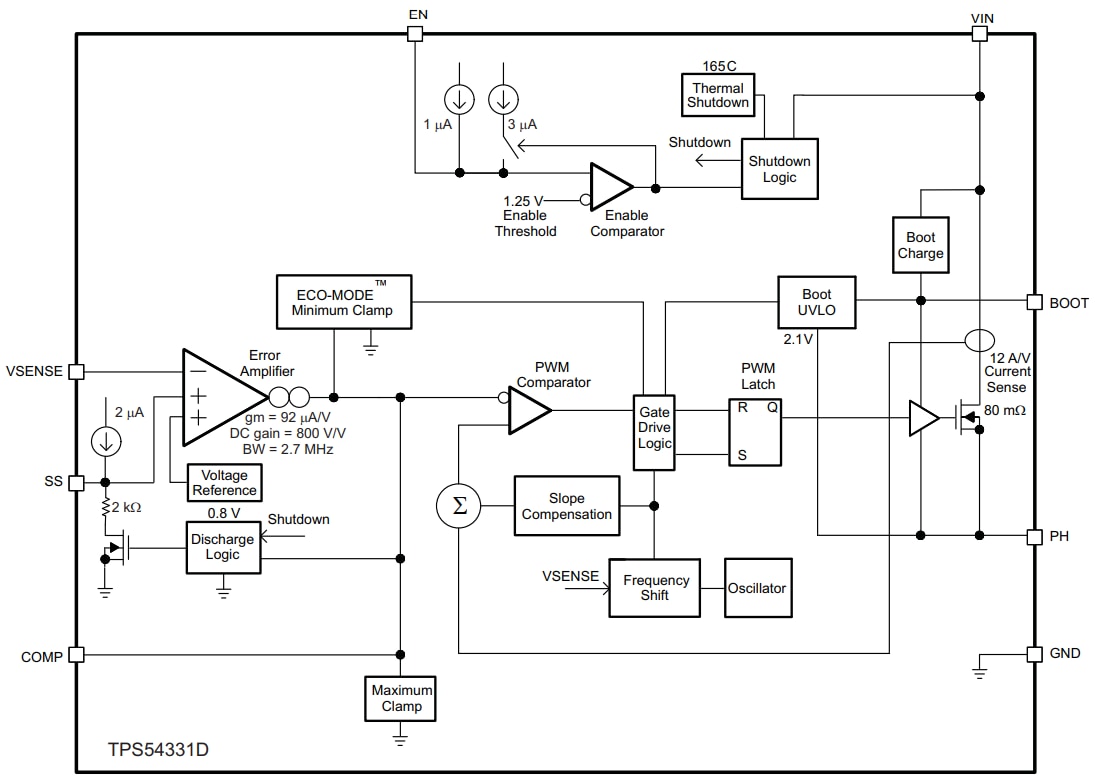 Texas Instruments TPS54331/TPS54331-Q1 SWIFT™ DC/DC Converter