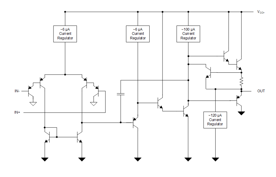 Block Diagram - Texas Instruments LMx58x/LM2904x/LM2904x-Q1 Dual Op Amps