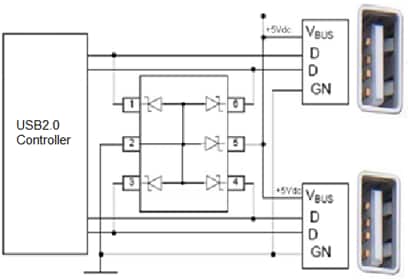 Infineon Technologies ESD5V5U5ULC ESD / Transient / Protection Array