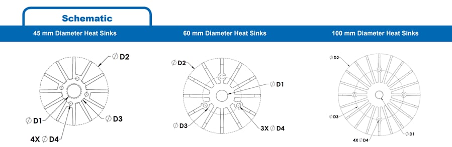 Schematic - Advanced Thermal Solutions High-Performance STAR LED Heat Sinks