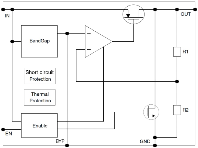 Block Diagram - STMicroelectronics LDK130 Low Drop Voltage Regulators