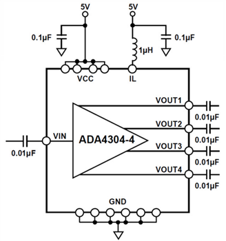 Block Diagram - Analog Devices Inc. ADA4304-3/-4 Single-Ended Active RF Splitters