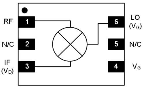 Schematic - MACOM MAMX-011021 High Linearity Mixer