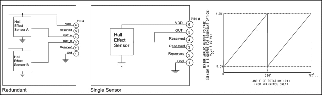 Schematic - Grayhill 68P Series Sensors