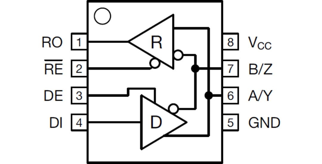 Block Diagram - MaxLinear XR33032, XR33035, & XR33038 Transceivers