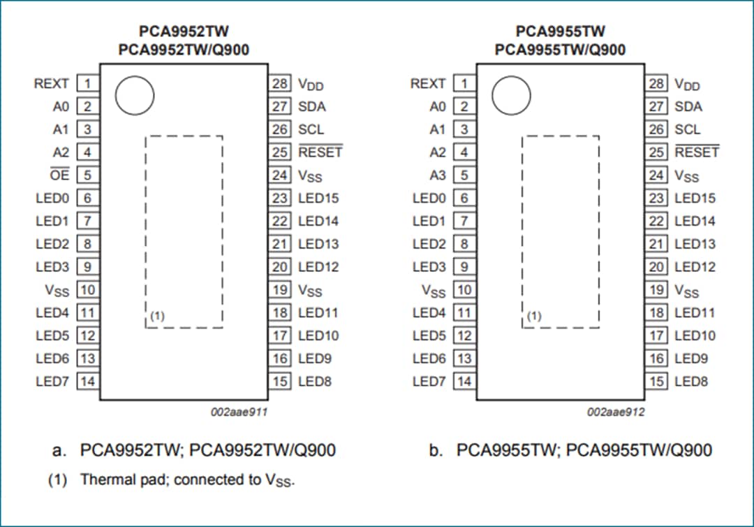 Mechanical Drawing - NXP Semiconductors PCA9955 16-channel Constant Current LED Driver
