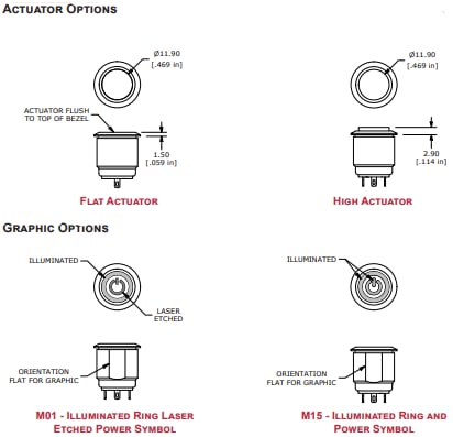 E-Switch PV6 16mm Anti-Vandal Switches