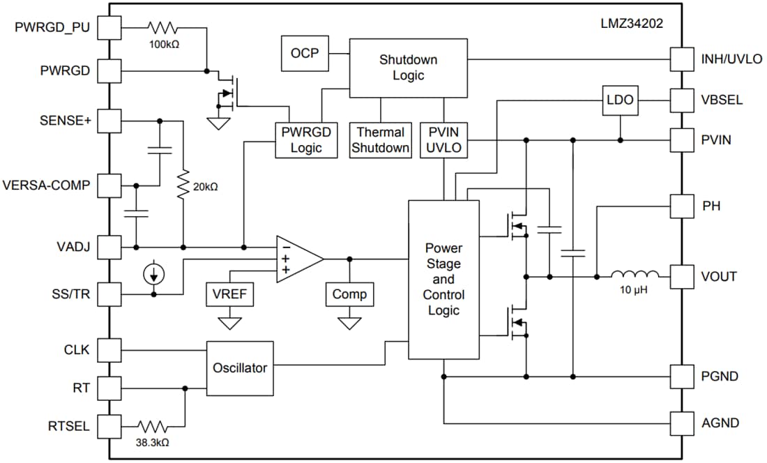 Block Diagram - Texas Instruments LMZ34202 SIMPLE SWITCHER® Power Module