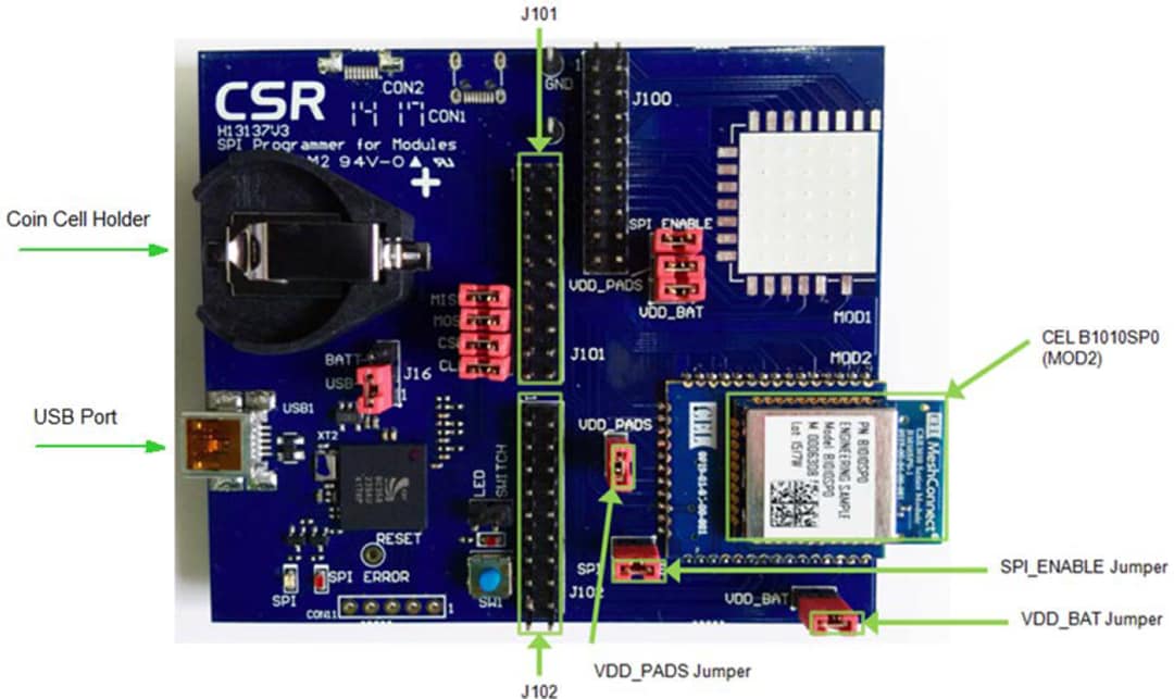 CEL MeshConnect Bluetooth® Smart Evaluation Board