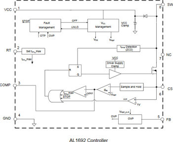 Diodes Incorporated AL1692 LED Driver-Controllers