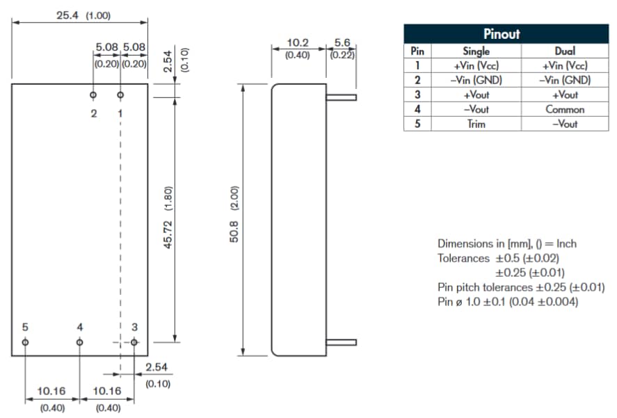 TRACO Power THM-30WI DC/DC Converters