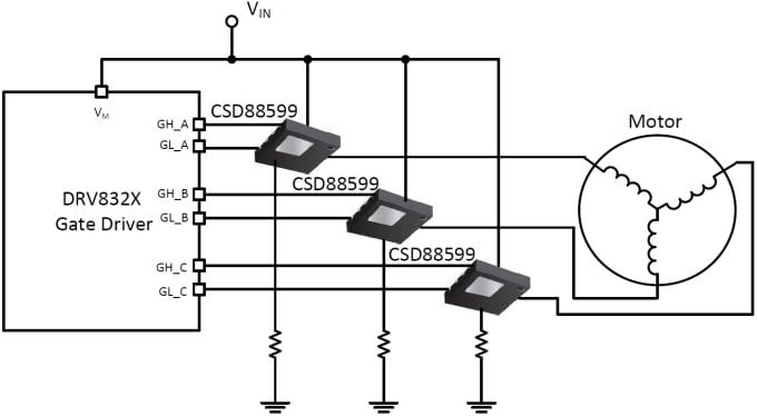Texas Instruments CSD88599Q5DC 60V Half-Bridge NexFET Power Block