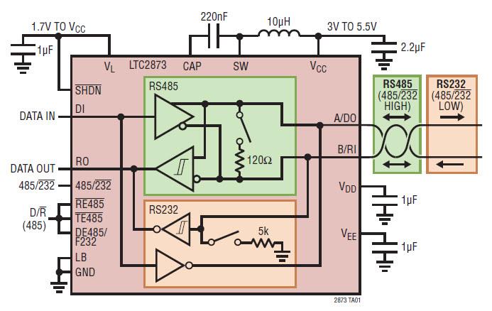 Application Circuit Diagram - Analog Devices Inc. LTC2873 RS485/RS232 Multiprotocol Transceivers