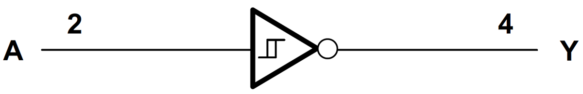 Block Diagram - Texas Instruments SN74AHCT1G14/SN74AHCT1G14-Q1 Inverter Gate