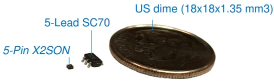 Infographic - Texas Instruments TLV701x & TLV702x Low-Voltage Comparators