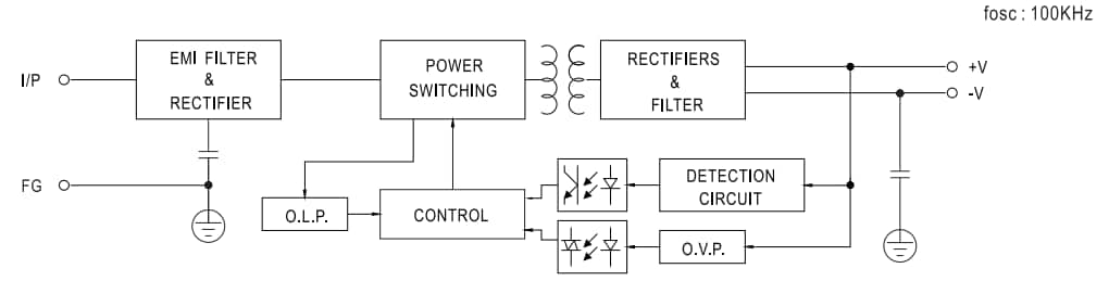 Block Diagram - MEAN WELL EPS-35 35W Single-Output Power Supplies