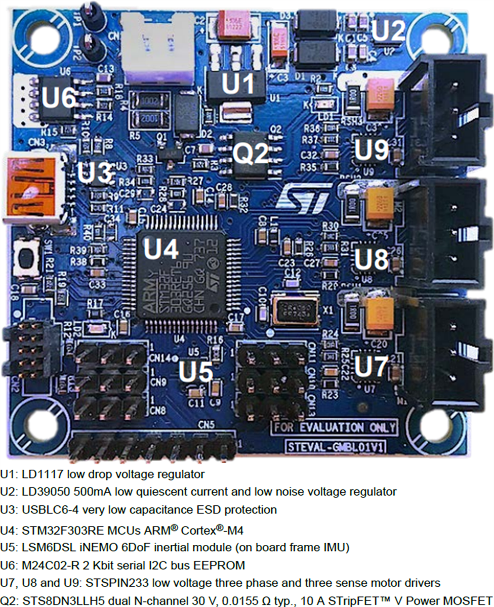 STMicroelectronics STEVAL-GMBL02V1 Reference Design Kit