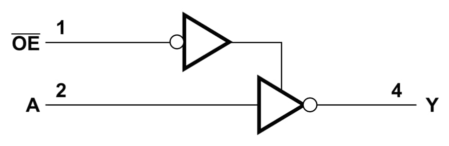 Block Diagram - Texas Instruments SN74AUP1G240 Low-Power Single Buffer/Drivers