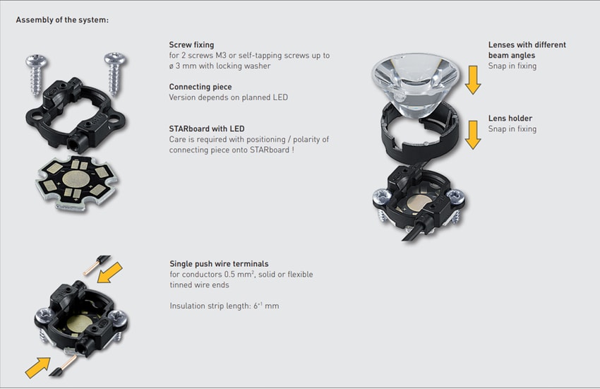 Chart - BJB Starboard Holders & Connectors