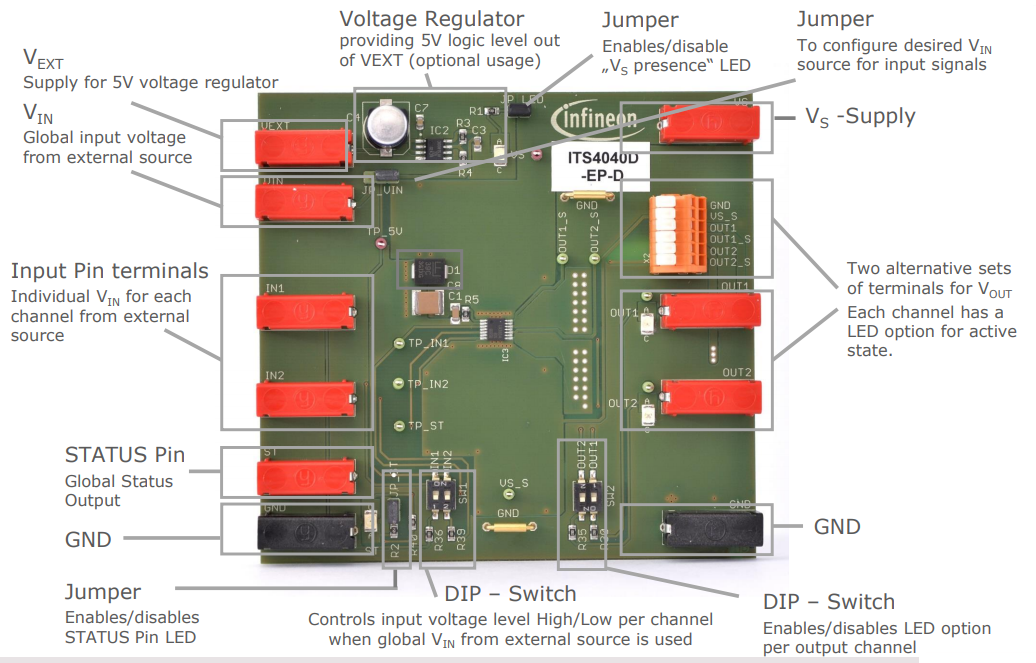 Location Circuit - Infineon Technologies DEMOBOARD ITS4040D Demonstration Board