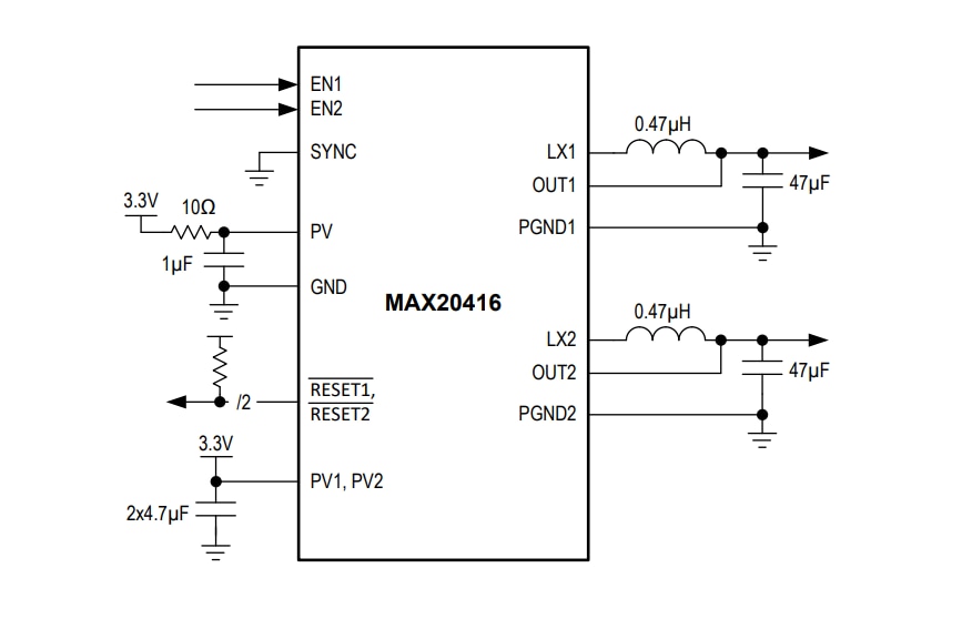 Application Circuit Diagram - Analog Devices / Maxim Integrated MAX20416 Step-Down Converters