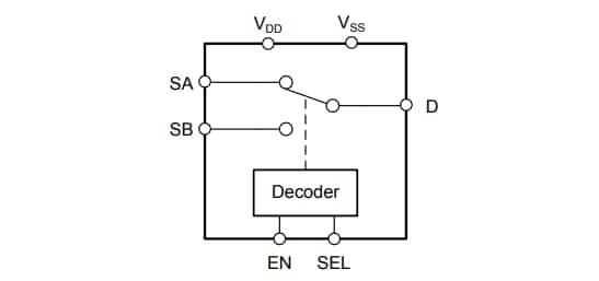 Schematic - Texas Instruments TMUX6119 36V Precision SPDT Switches