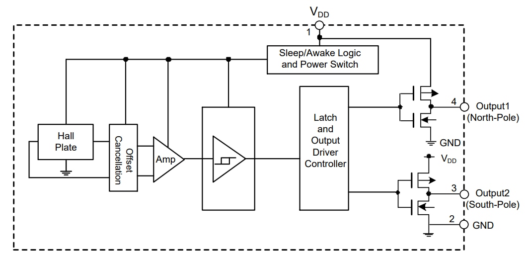 Block Diagram - Diodes Incorporated AH1390 Unipolar Hall Effect Switch