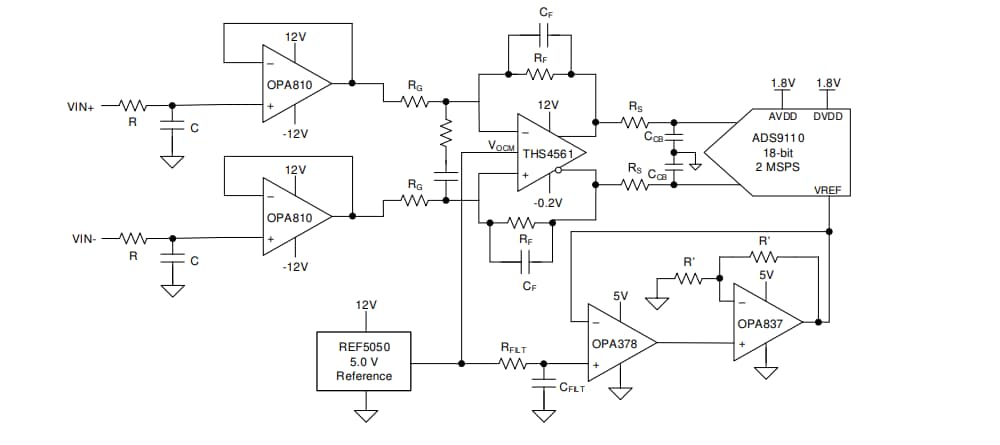 Block Diagram - Texas Instruments OPA810/OPA810-Q1 Single-Channel Op Amps