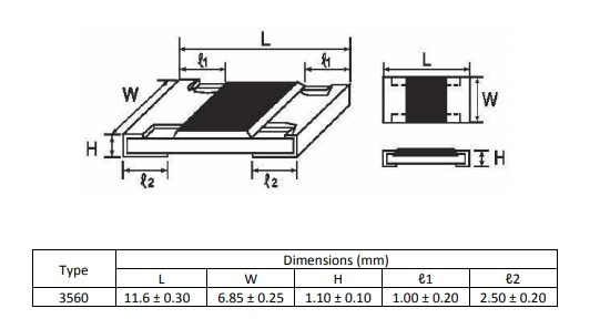 Chart - TE Connectivity 3560 Thick-Film Resistors