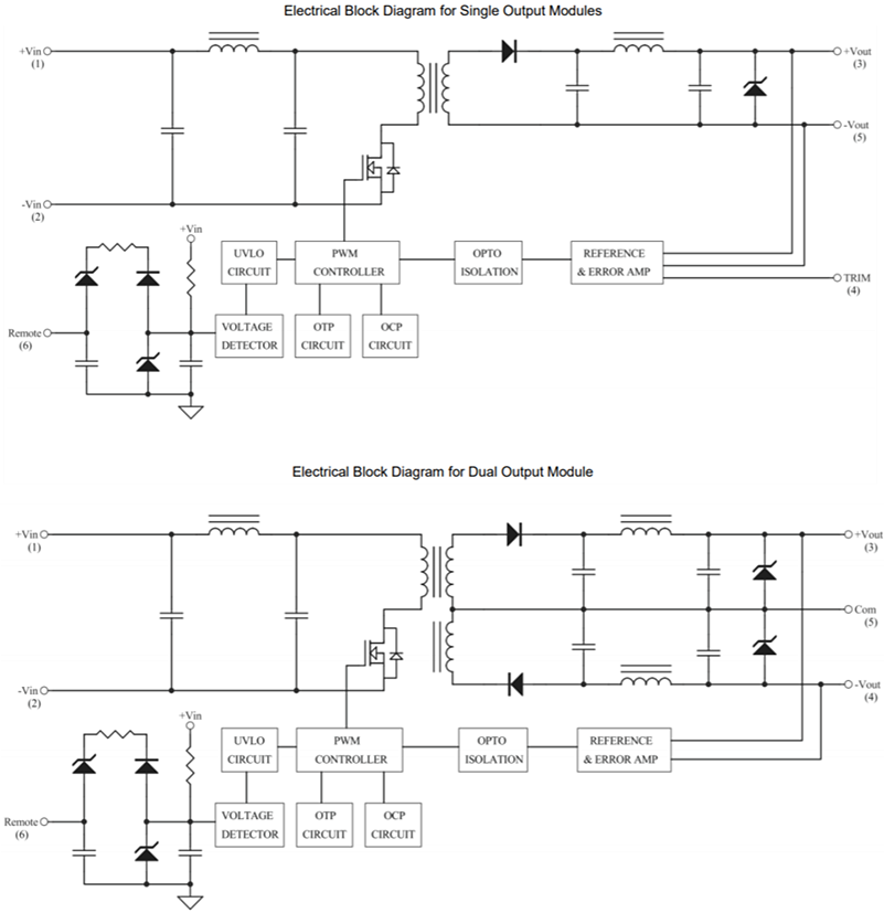 Block Diagram - Cincon EC7BW18 20W 18:1 Input Isolated DC-DC Converters