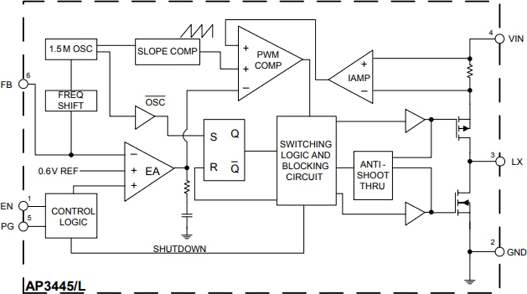 Block Diagram - Diodes Incorporated AP3441/L & AP3445/L Step-down DC-DC Converters