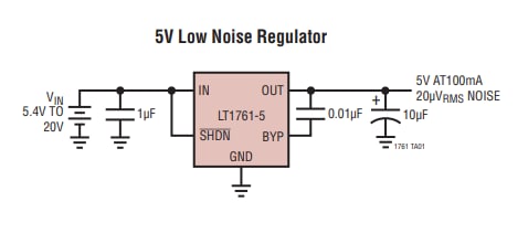 Application Circuit Diagram - Analog Devices Inc. LT1761 LDO Regulators
