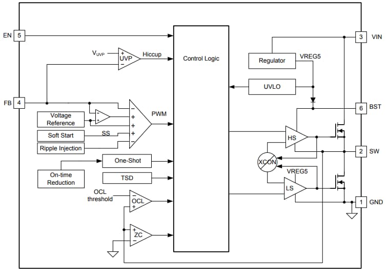 Block Diagram - Texas Instruments TPS563240 Synchronous Step-Down Voltage Regulators