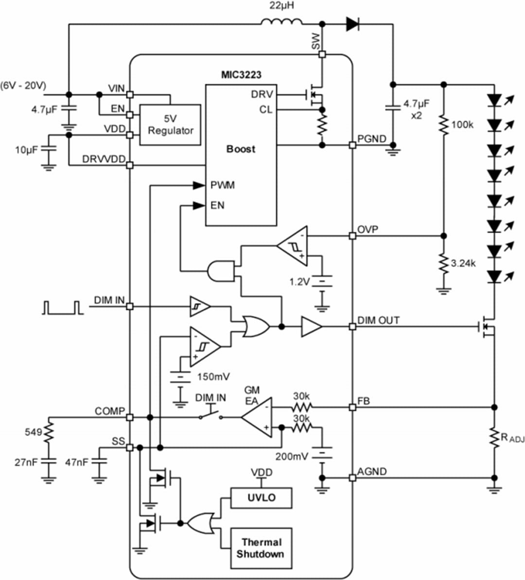 Block Diagram - Microchip Technology MIC3223 High Power Boost LED Driver