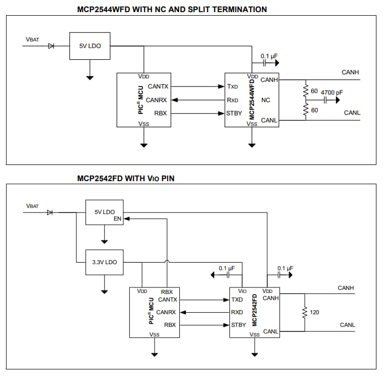 Application Circuit Diagram - Microchip Technology MCP2542 CAN FD Transceivers