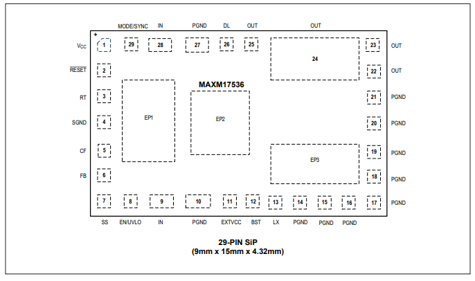 Analog Devices / Maxim Integrated MAX17536 Switching Voltage Regulator