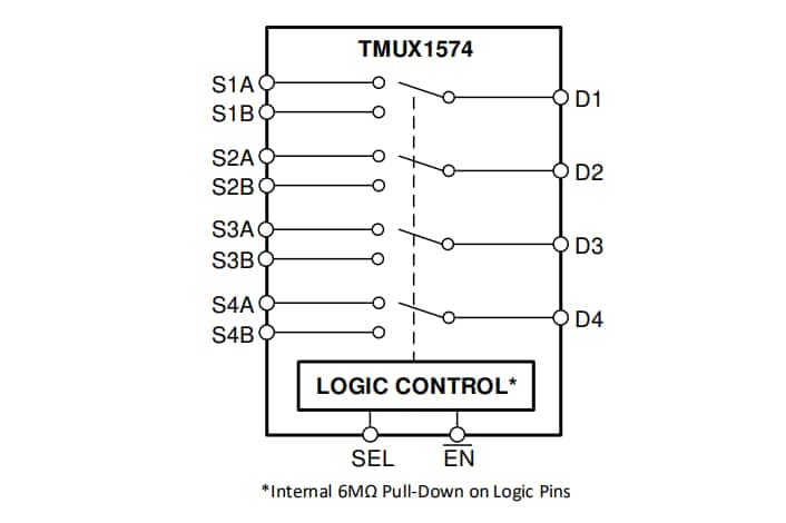 Block Diagram - Texas Instruments TMUX1574 2:1 SPDT 4-Channel Switches