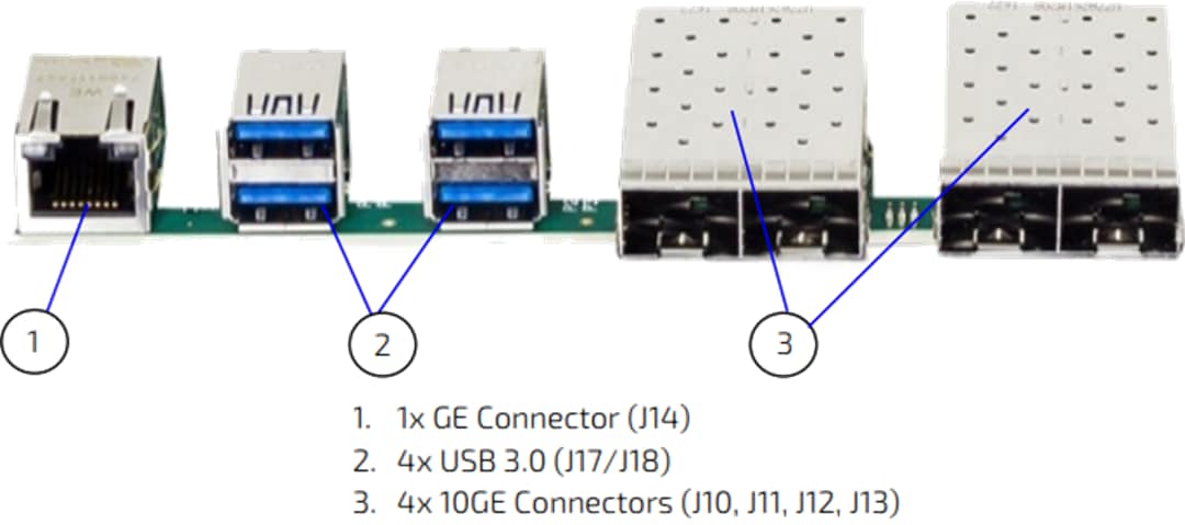 JUMPtec COMe Evaluation Carrier T7
