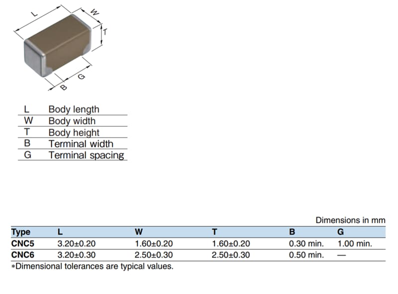 TDK CNC Multilayer Ceramic Chip Capacitors