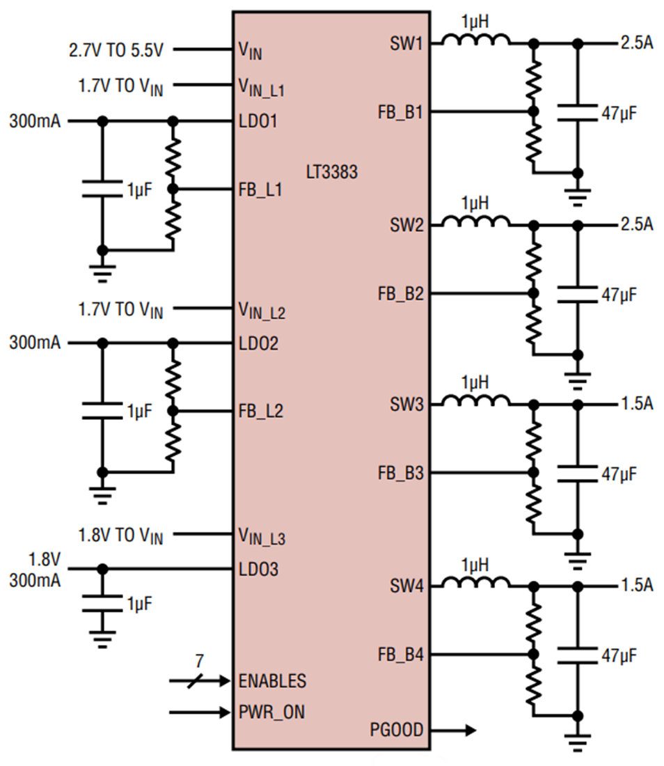 Application Circuit Diagram - Analog Devices Inc. LT3383 Multi-Output Power Management Solution