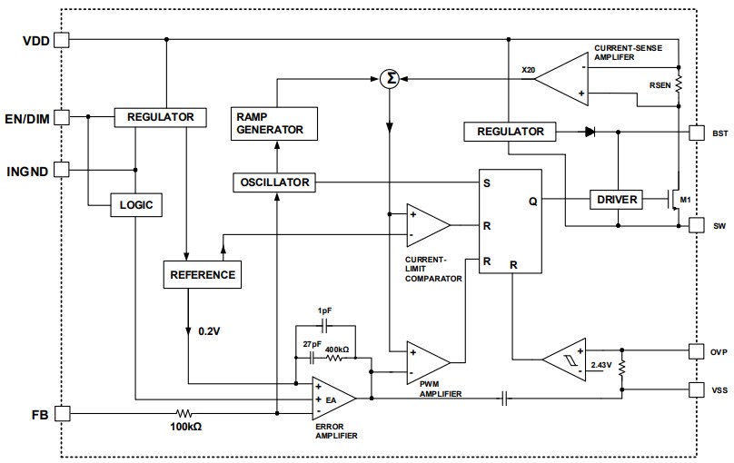 Block Diagram - Monolithic Power Systems (MPS) MPQ24833-B LED Drivers