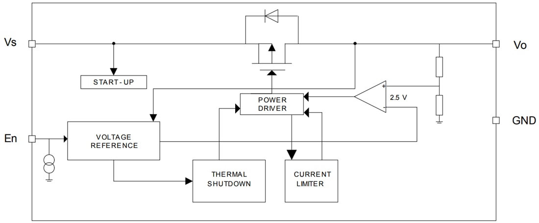 Block Diagram - STMicroelectronics L5050S & L5050SD 5V Low Dropout Voltage Regulators