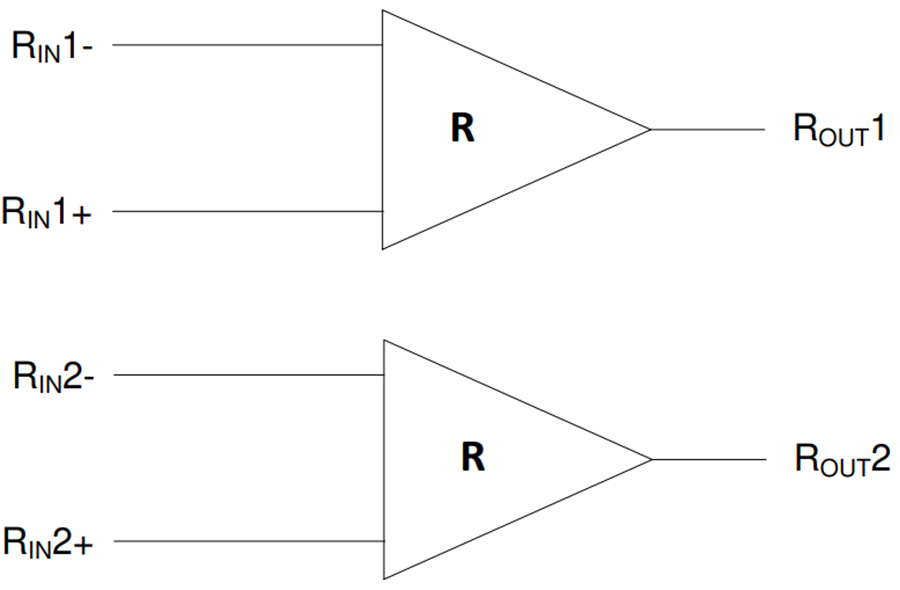 Block Diagram - Texas Instruments DS90LV028A/DS90LV028A-Q1 LVDS Line Receivers