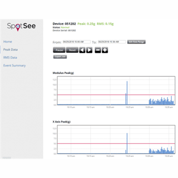 SpotSee OpsWatch Impact & Vibration Recorders