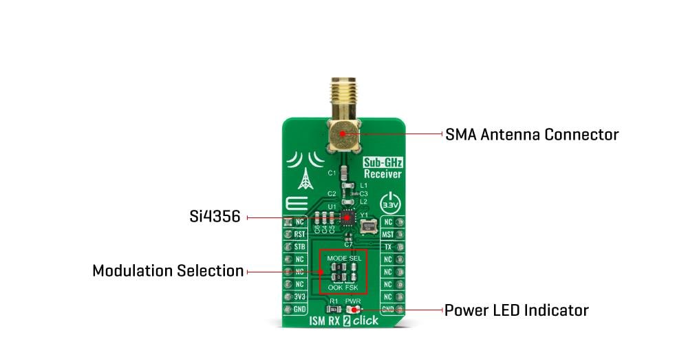 Block Diagram - Mikroe ISM RX 2 Click