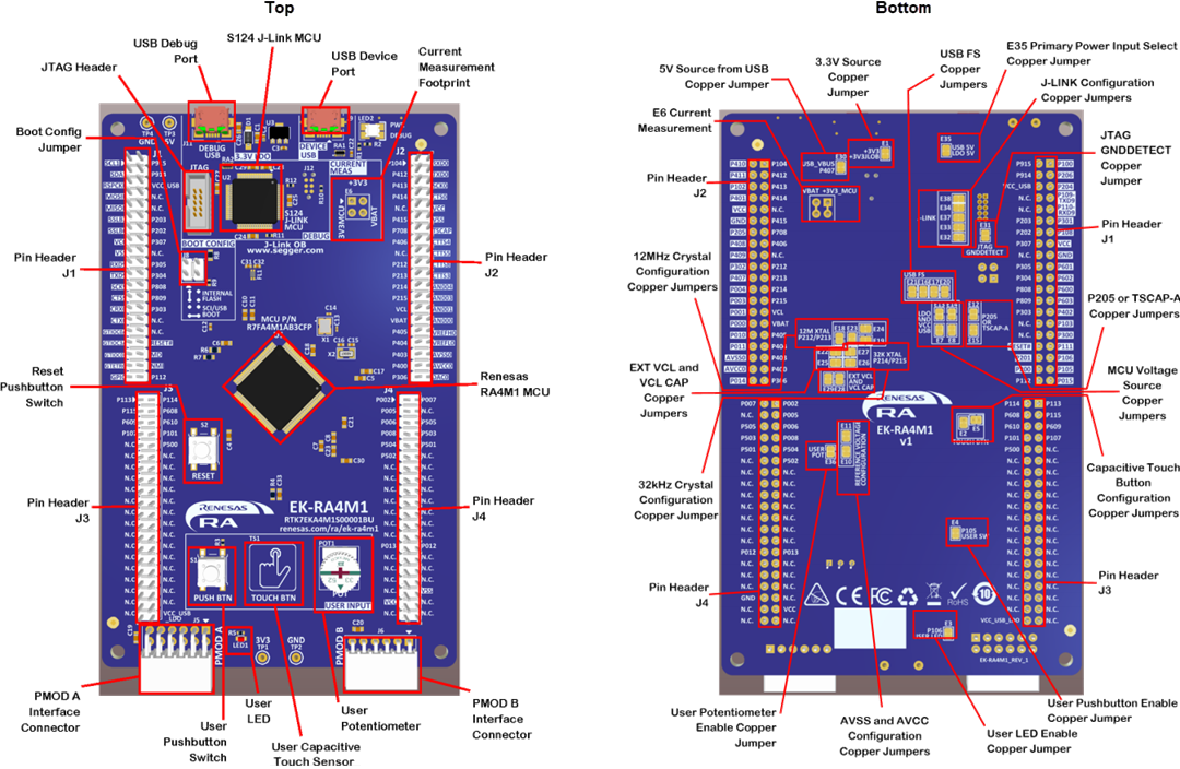 Renesas Electronics EK-RA4M1 Evaluation Kit for RA4M1 MCU Group