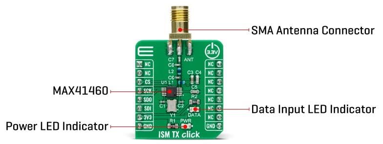 Block Diagram - Mikroe ISM TX Click
