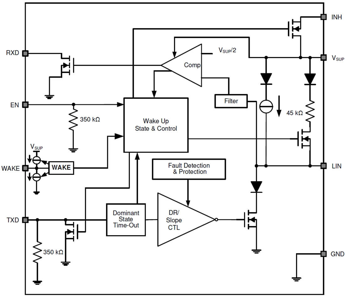 Block Diagram - Texas Instruments TLINx021-Q1/TLINx021A-Q1 LIN Transceivers